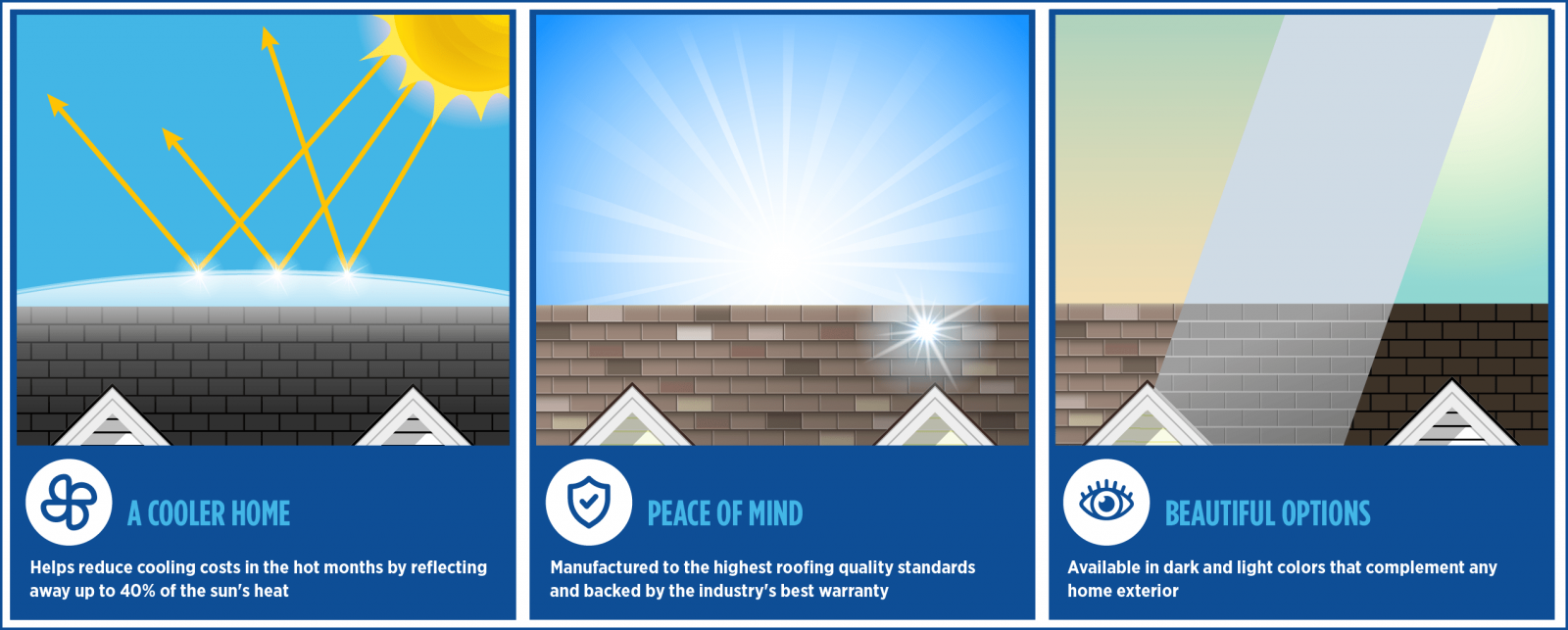 Riedel Roofing and Restoration Images
