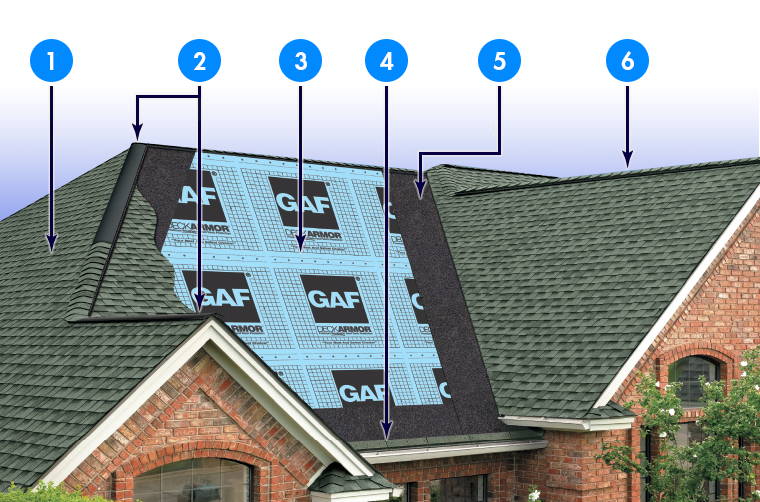 Riedel Roofing and Restoration Images